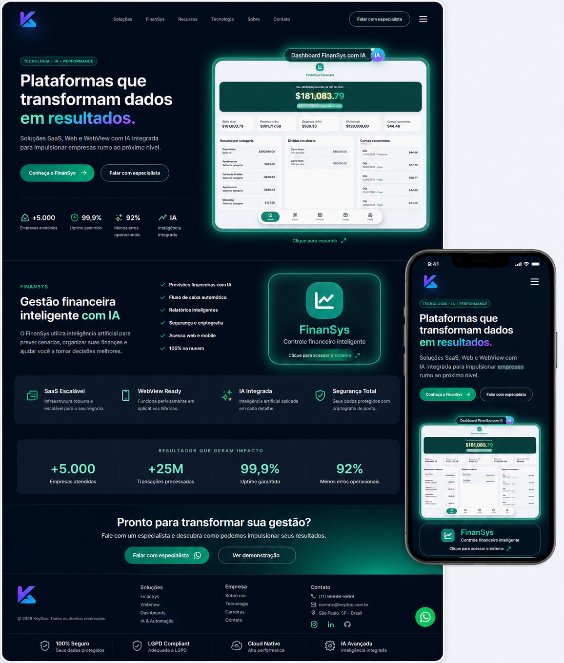 Mockup FinanSys com layout Web e mobile premium com IA